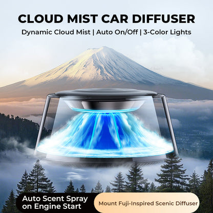 ☁️Автомобилен освежител за въздух